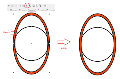 Tutorial Membuat Logo AC Milan dengan CorelDRAW X4