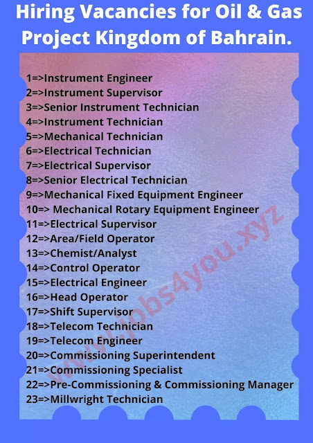 Hiring Vacancies for Oil & Gas Project Kingdom of Bahrain.