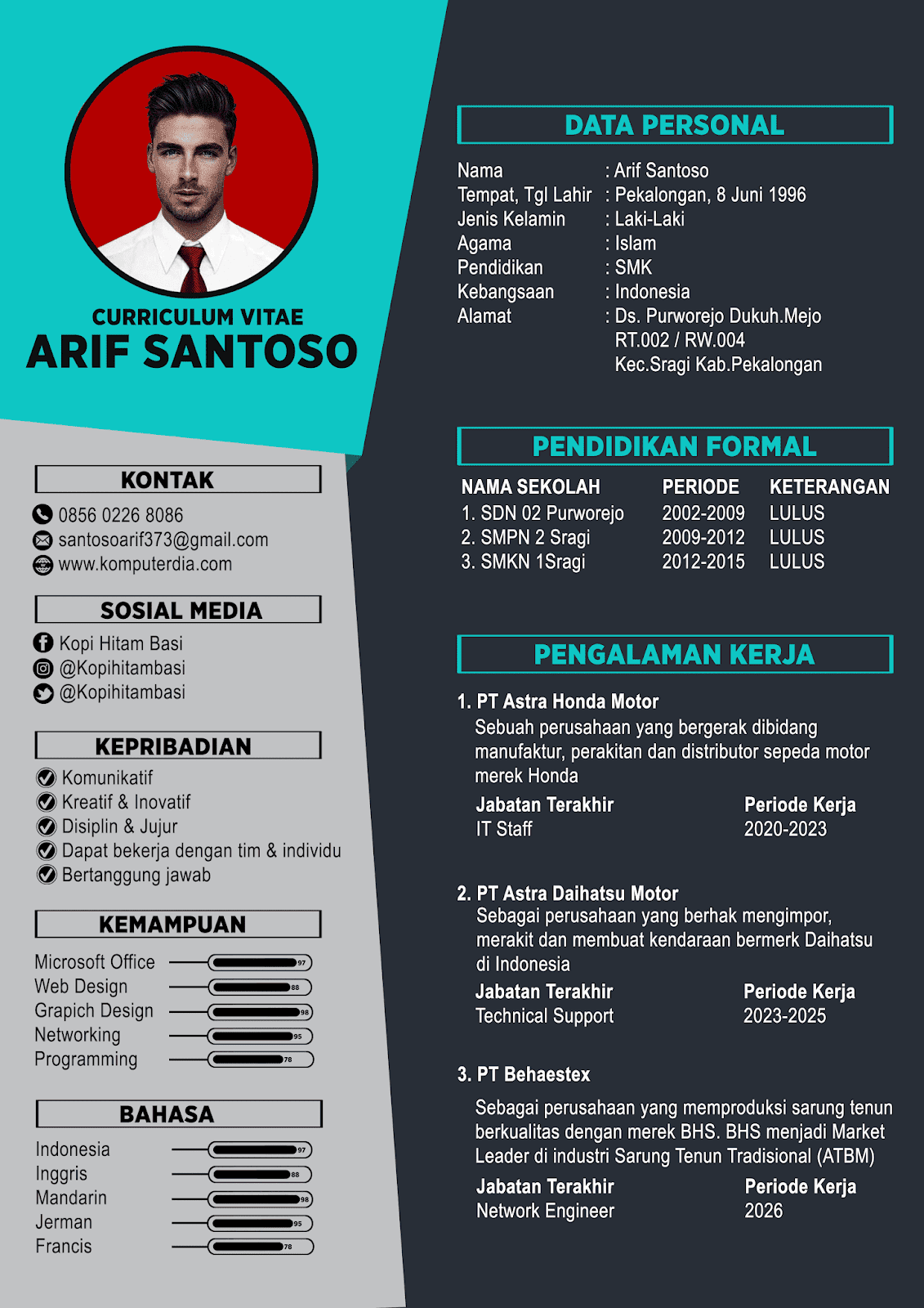 Contoh CV Kreatif dan Menarik Untuk Lamaran Kerja - Design ...