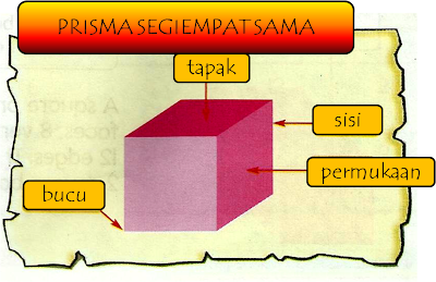 Contoh Soalan Isipadu Prisma - J Kosong r