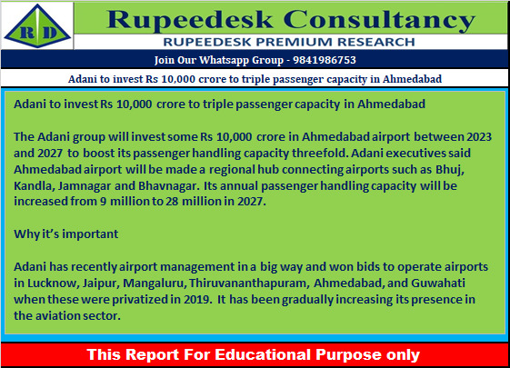 Adani to invest Rs 10,000 crore to triple passenger capacity in Ahmedabad - Rupeedesk Reports - 20.10.2022