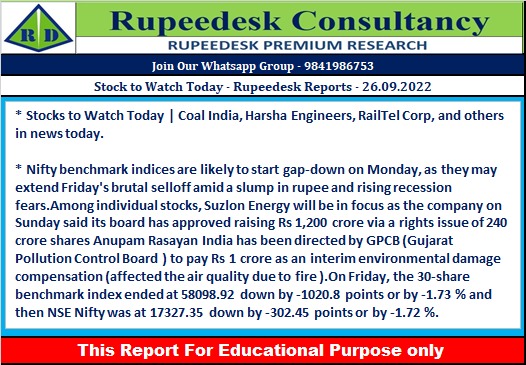 Stock to Watch Today - Rupeedesk Reports - 26.09.2022