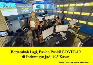 Bertambah Lagi, Pasien Positif COVID-19 di Indramayu Jadi 195 Kasus