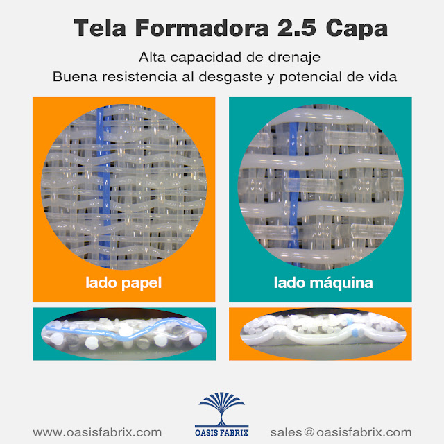 Tela Formadora 2.5 Capa Para Fabricación De Papel Kraft