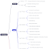 Understanding the OSI Model: A Key to Networking
