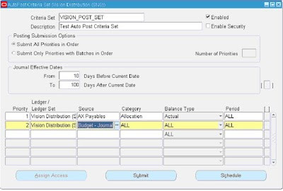 How To Auto Post Journals in oracle