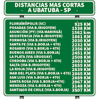 Las distancias al municipio de Ubatuba son las siguientes: Florianópolis (SC) - 925 KM, Posadas (via B. Irigoyen) - 1538 KM, Asunción (PY) (via Maringá) - 1562 KM, Resistencia (via B. Irigoyen) - 1861 KM, Formosa (via B. Irigoyen) - 2030 KM, Santa Fe (via S. Borja + 470) - 2232 KM, Rosario (via S. Borja + 470) - 2356 KM, Buenos Aires (via S. Borja) - 2451 KM, La Plata (via Uruguay) - 2508 KM, Córdoba (via S. Borja + 470) - 2603 KM, Salta (via B. Irigoyen) - 2655 KM, La Rioja (via B. Irigoyen) - 2839 KM, Mar del Plata (via S. Borja + 470) - 2865 KM, San Luis (via S. Borja + 470) - 2889 KM, Santa Rosa (via S. Borja + 470) - 2967 KM, Mendoza (via S. Borja + 470) - 3148 KM y Santiago de Chile (via S. Borja) - 3507 KM.