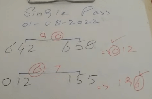 3UP VIP Single Digit 1/08/2022 Thailand Lottery -Thailand Lottery 3up single formula 1/08/2022