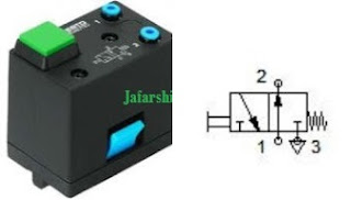 Katup 3/2 NC pengaktif tombol pembalik pegas