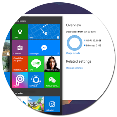 Setelah Install Windows 10, Kok Kuota Jadi Boros?