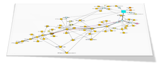 Sitemap,peta situs