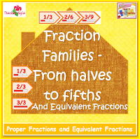 Color-Coded-Fractions