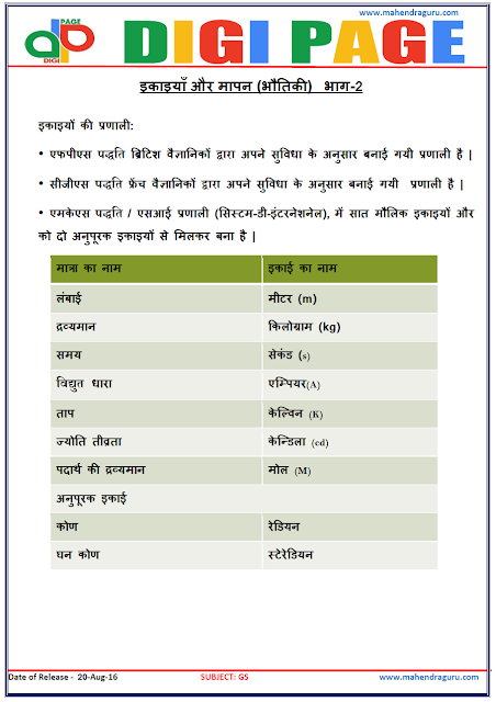 Digi Page-Units and Measurement-II