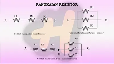 Contoh Rangkaian resistor