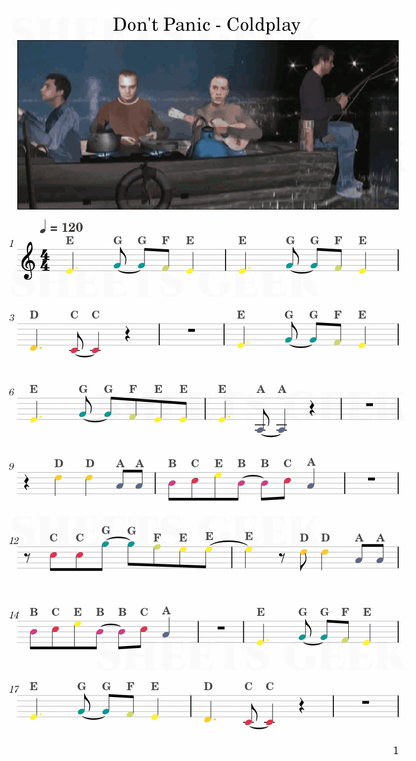 Don't Panic - Coldplay Easy Sheet Music Free for piano, keyboard, flute, violin, sax, cello page 1
