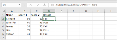 Cara Menggunakan Rumus IF di Excel dan contohnya