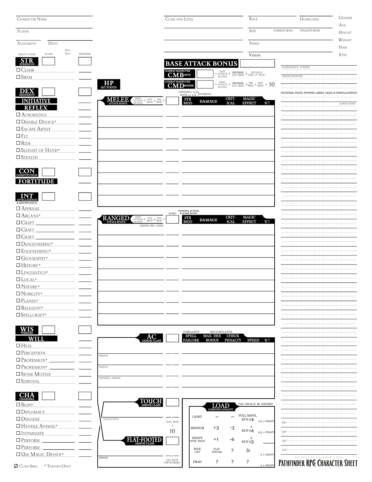 SkilTao's Gaming Blog: Pathfinder Character Sheet, Revised