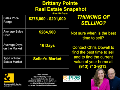 Brittany Pointe, Brittany Pointe Real Estate, Overland Park, Overland Park KS