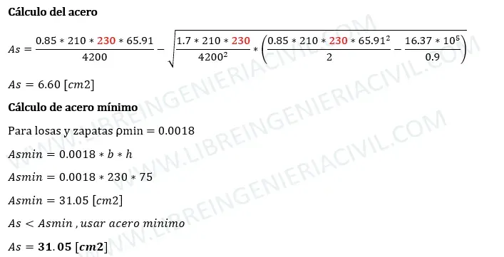 diseño estructural de zapatas combinadas calculo de acero y verificaciones a corte y punzonamiento