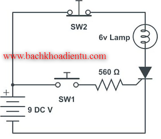 nguyen ly hoat dong cua thyristor