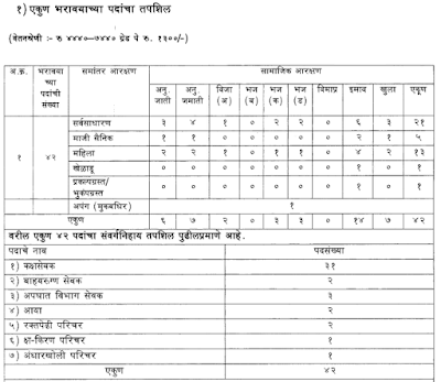 Bhandara Health Department Recruitment 2016 apply online arogya.maharashtra.gov.in