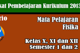 Perangkat Pembelajaran Fisika Kelas X Xi Dan Xii Kurikulum 2013