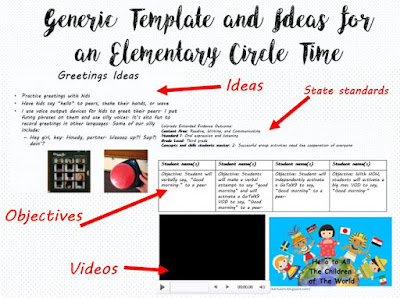 Layout for Circle Time Lesson Plan in a Special Education