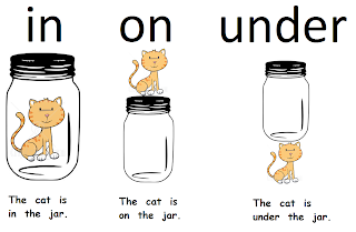 Resultado de imagen de in on under