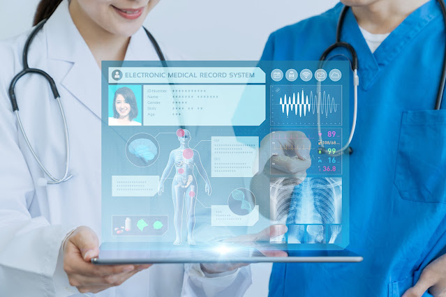 Digital Wound Measurement Devices Market