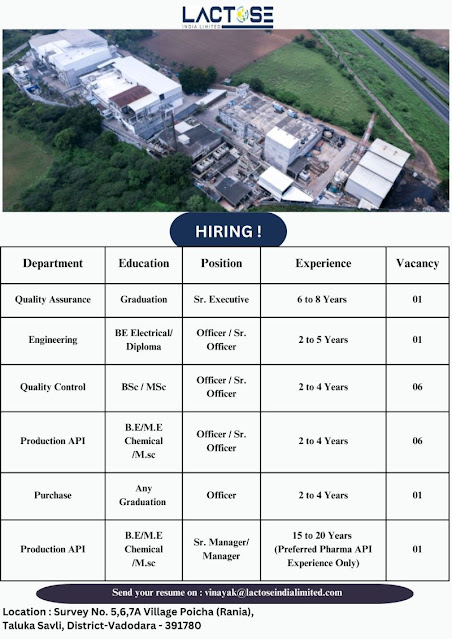 Lactose India Hiring For QA,QC, Engineering, Purchase & Production API Dept