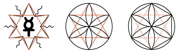 The Mercury Star of Nollini's Rebis and Philosopher's Stone, with Satkona, Flower of Life and Hexagon (Lori Tompkins 1 Oct. 2023)