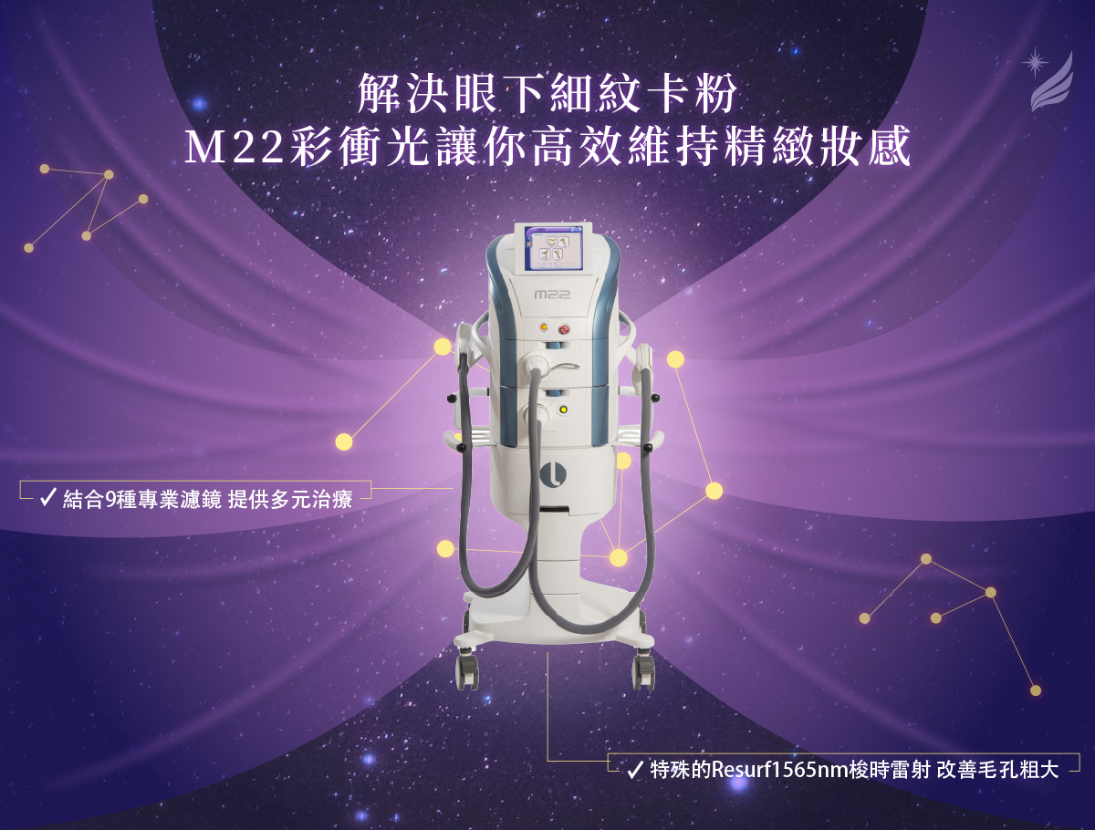 M22彩衝光結合了9種專業濾鏡，可依照需求不同提供多元的治療方式，但其中特殊的Resurf1565nm梭時雷射，更可以幫助肌膚治療毛孔粗大、紋路細紋增生等問題。