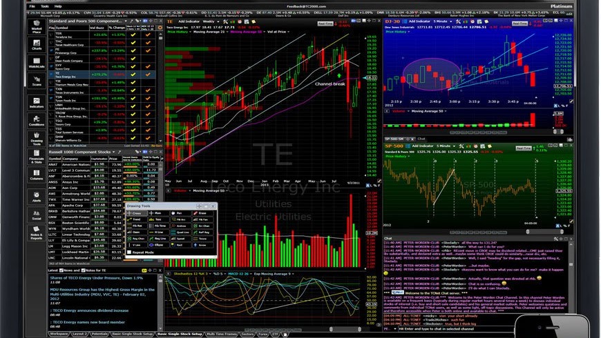 Vertical Market Software - Market Software