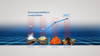   พลังงานความร้อนใต้พิภพ, พลังงานความร้อนใต้พิภพในประเทศไทย, ระบบพลังงานความร้อนใต้พิภพ, พลังงานความร้อนใต้พิภพ ข้อดี, พลังงานความร้อนใต้พิภพ pdf, พลังงานความร้อนใต้พิภพ ppt, โรงไฟฟ้าพลังงานความร้อนใต้พิภพ, รายงานพลังงานความร้อนใต้พิภพ, โรงไฟฟ้าพลังงานความร้อนใต้พิภพ ไอแห้ง