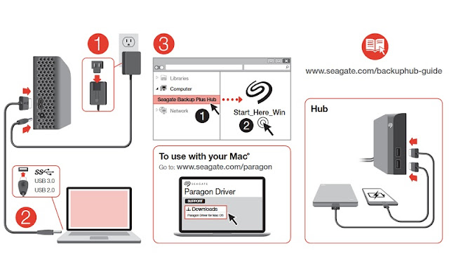 How To Install STEL6000100 Seagate Backup Plus Hub External HDD