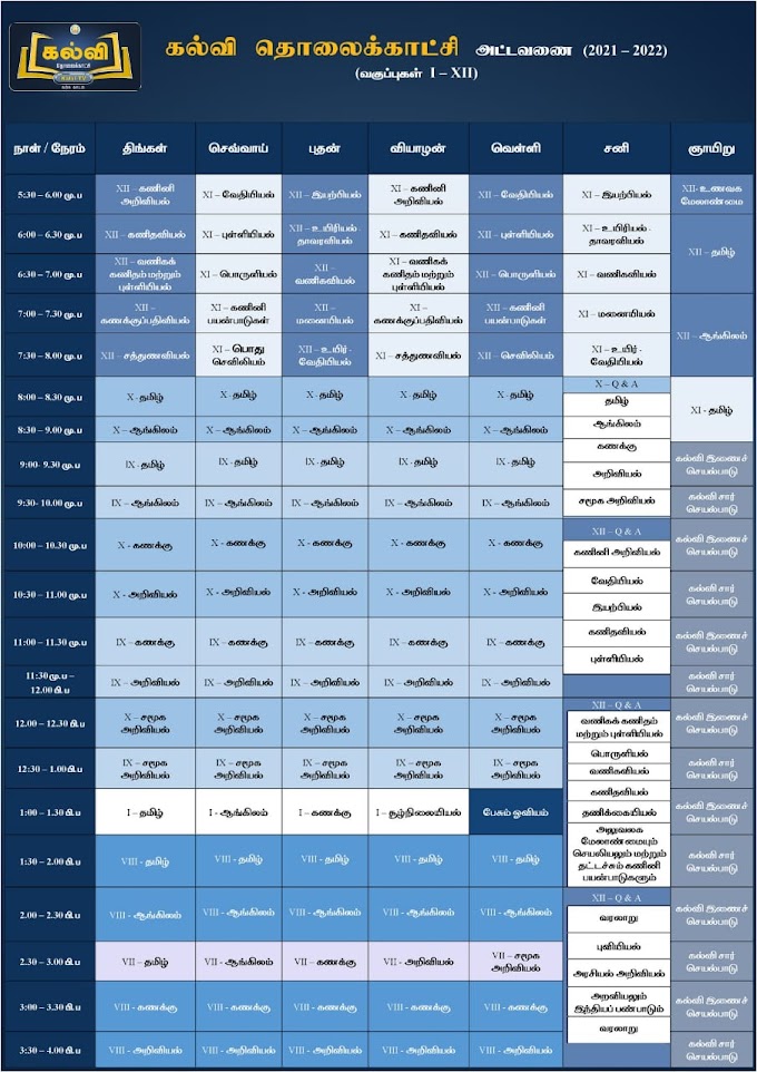 Kalvi TV Time Table 2021-2022