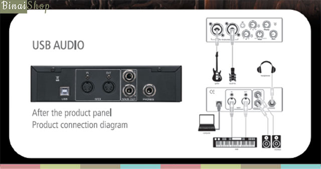 N-AUDIO Audio Box