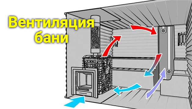 Услуги сантехника в Москве и Московской области