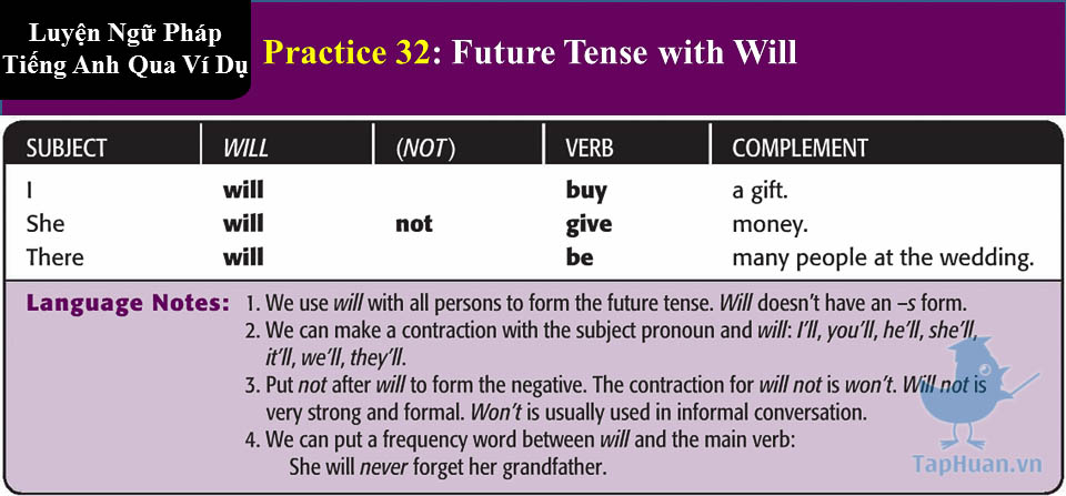 TapHuan.vn-Grammar-Practice-32-01