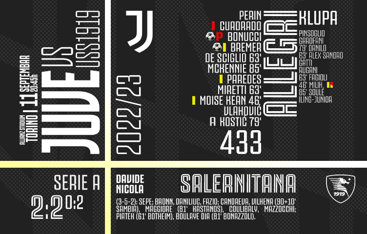 Serie A 2022/23 / 6. kolo / Juventus - Salernitana 2:2 (0:2)