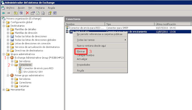 Conectores de grupo de enrutamiento de Grupo Administrativo Exchange 2010.