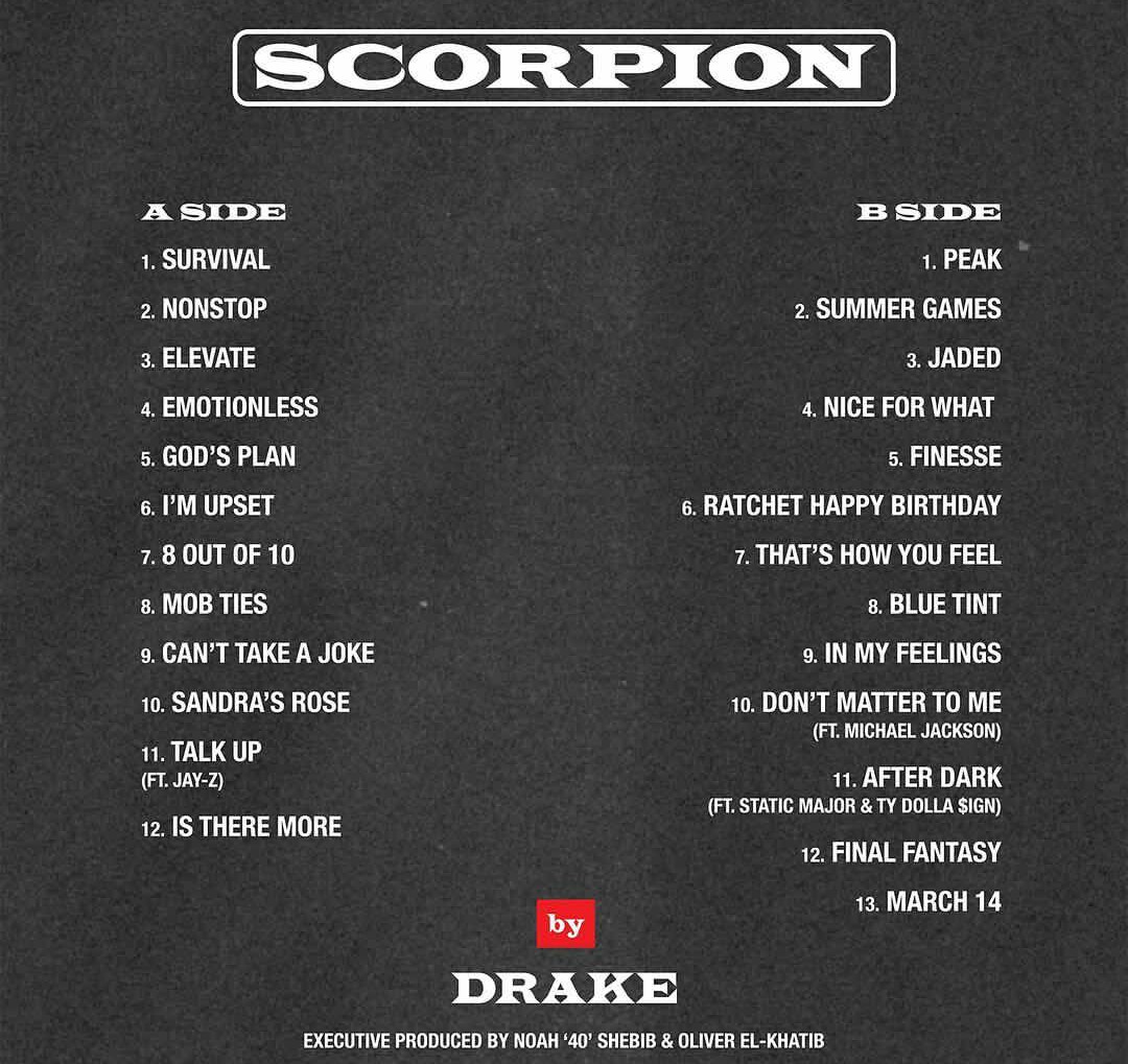 Drake Scorpion Album Tracklist