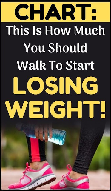How Much You Should Walk Every Day To Start Lose Weight