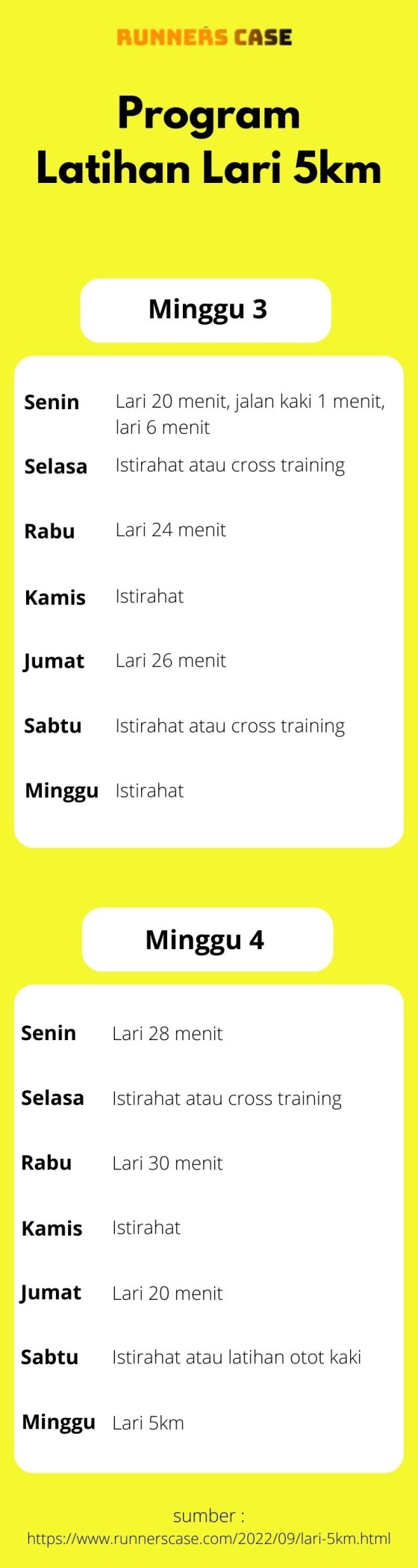 lari 5km 5k 5km 5kilo lari 5k jogging 5 km 5 km 5 km 5km 30min pemanasan sebelum lari 5k latihan lari 5k untuk pemula latihan lari 5k persiapan lari 5k