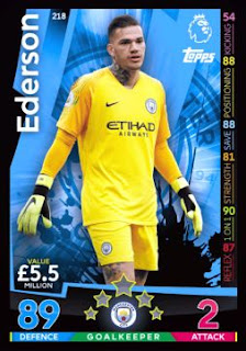 Match Attax 2018 2019 Manchester City Premier League Set