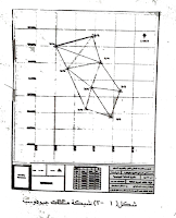 المساحة الجيوديسية (Geodetic Surveying)