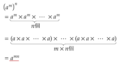 指数の積