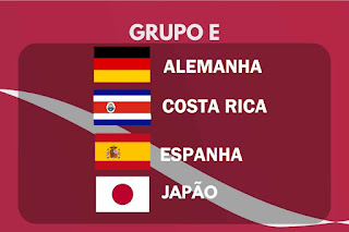Grupo E - Copa do Mundo Qatar 2022