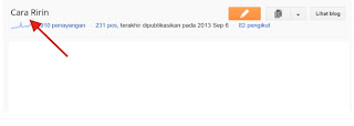 Panduan Cara Pasang Widget di Blogspot