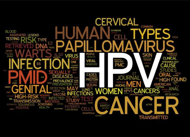 Health risks of oral sex: The HPV and oral cancer link